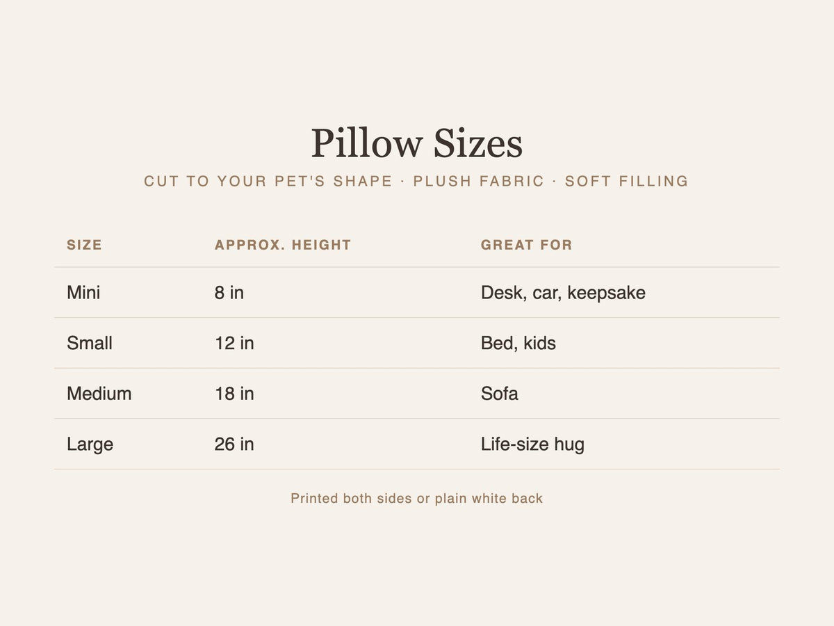 Custom Pet Pillow from Photo